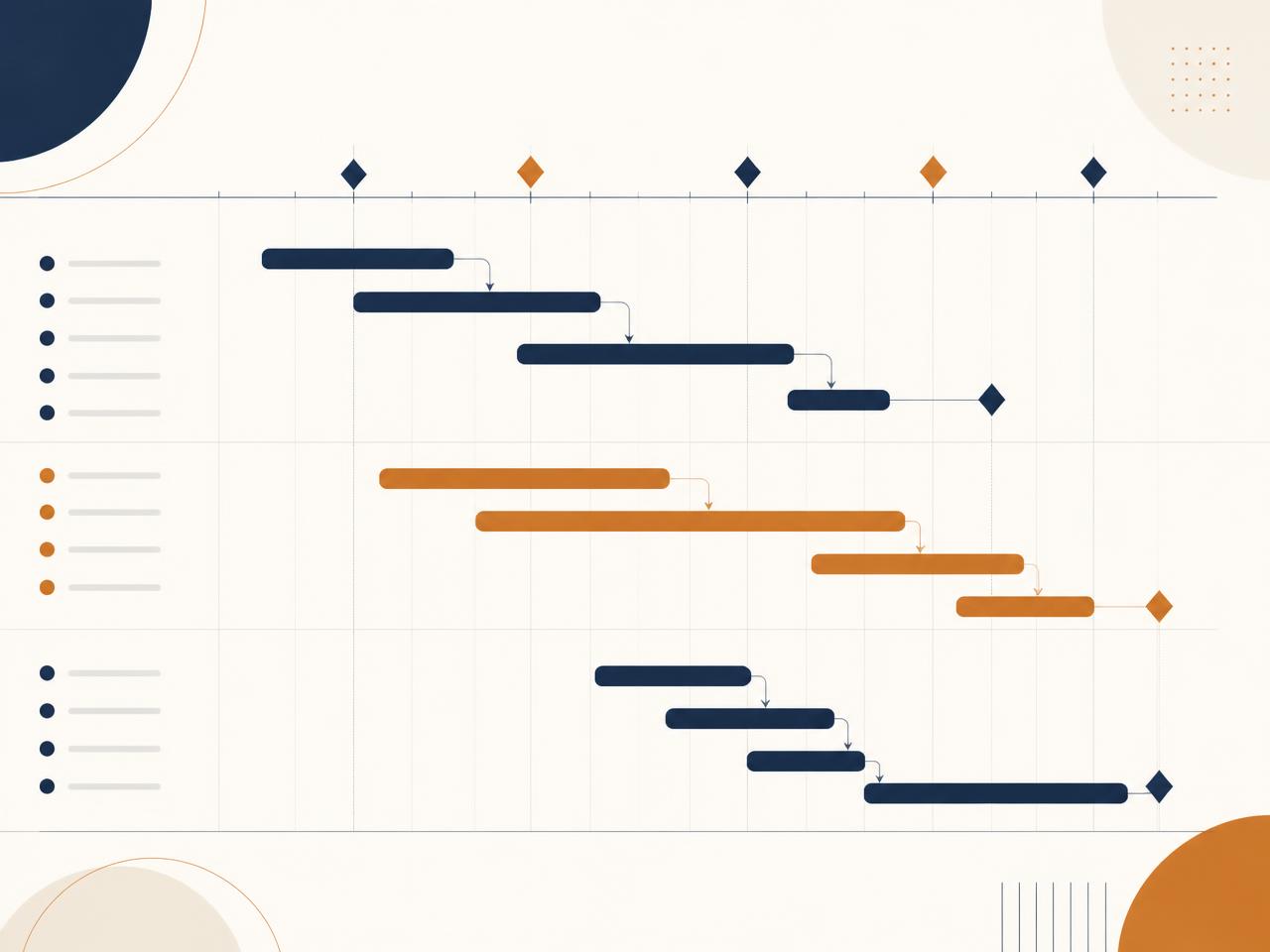 Illustration of a project schedule showing linked task bars, dependencies and milestones on a timeline
