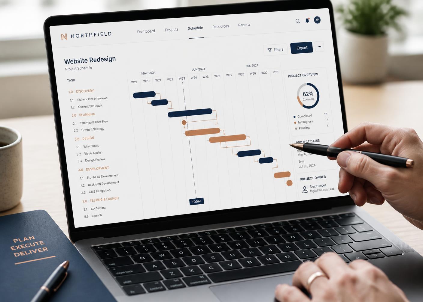 Project schedule and Gantt chart dashboard on a laptop screen